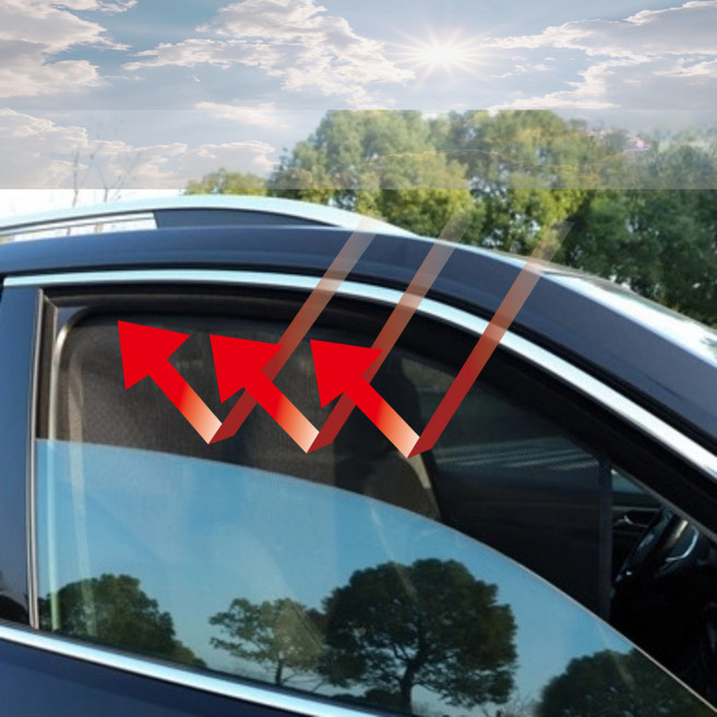 YMYP 차량햇빛가리개 앞좌석 자외선차단 햇빛가리개, 블랙, 2개