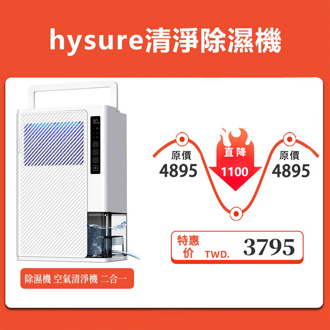 hysure 清淨除濕機 空氣清淨機 二合一, hysure/X1