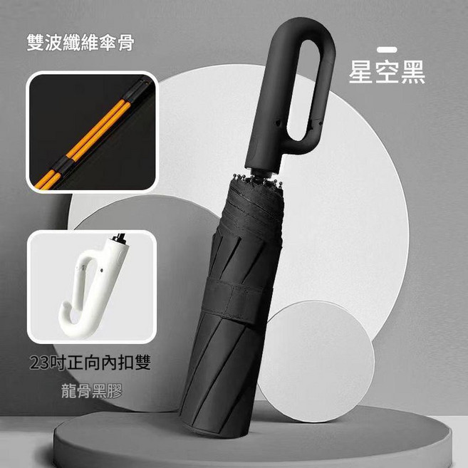 雙龍骨 全自動晴雨遮陽傘 防紫外線三折傘