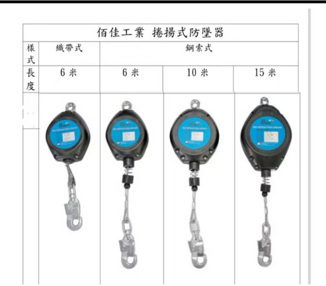 【BAIPLUS】現貨 含稅 6米 10米 15米 織帶 鋼索 防墜器 溜溜球 背負式安全帶 EN360 高空作業安全, 1個, 防墜器 鋼索式 10米,含稅價