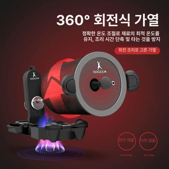 자동회전롤팬 통돌이 삼겹살 고기굽는 냄비, 액세서리 냄비 본체 손잡이 측면 귀 클립 1쌍, 기본 색상