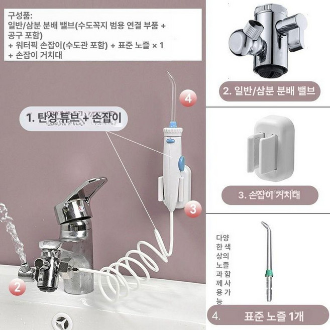 올솔드 직수구강세정기 수도직결식 구강세정기 직수 관리픽 기본, 다기능 모델 표준노즐1개 3개 출수구, 기본 모델명/품번