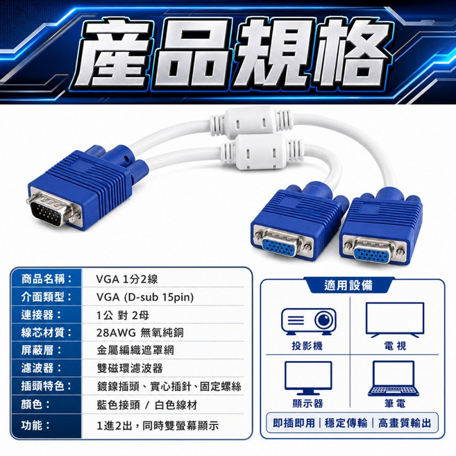 VGA 1分2線 磁環抗干擾 28AWG 無氧純銅線芯, 1個, 1分2