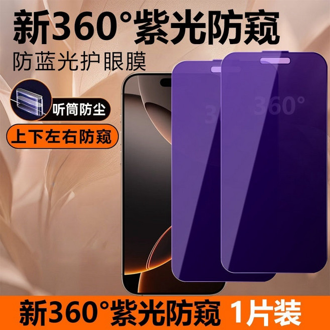 360度防窺滿版保護貼 適用iPhone系列, 360度防窺+藍光護眼,iPhone 13 Promax, 1個
