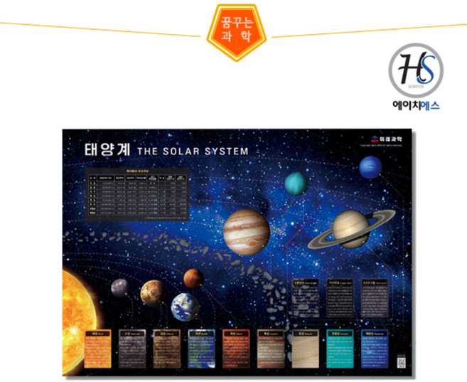 AR 태양계 포스터(841x594mm)
