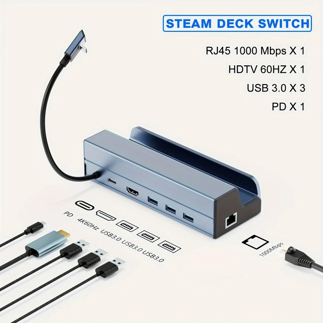 스팀덱 Rog Ally용 도킹 스테이션 C타입 to HDMI 호환 4K60Hz RJ45 PD 100W USB 3.0 허브