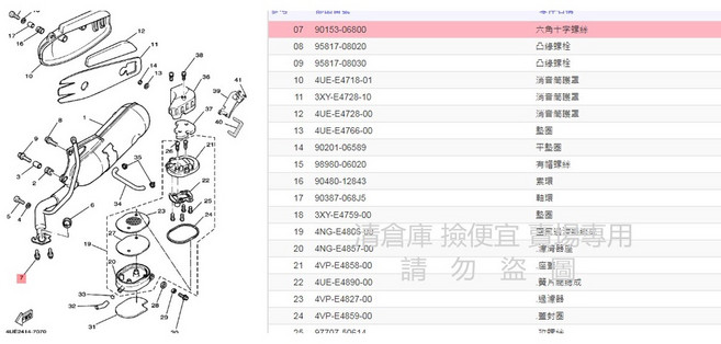 YAMAHA 山葉原廠 90153-06800 六角十字螺絲, 1個