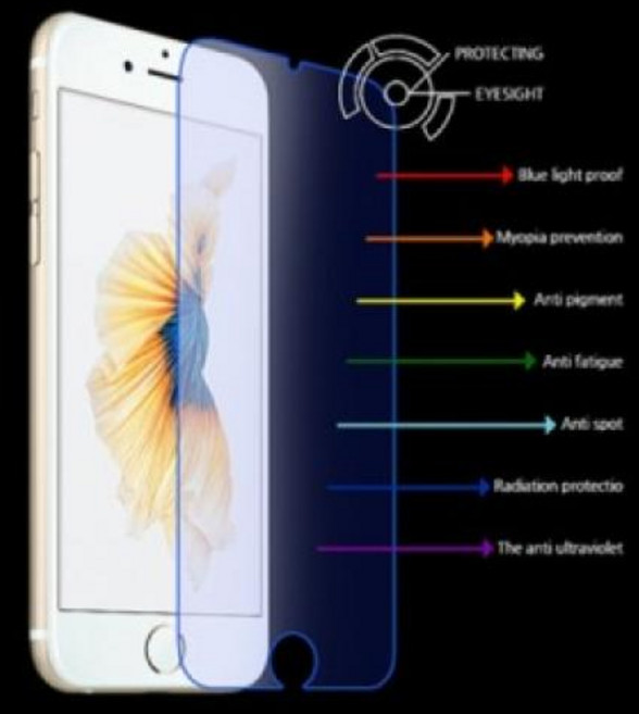 움찬]블루라이트 시력보호 9H 강화유리필름/아이폰14 아이폰12 아이폰14프로 아이폰13프로맥스, 1개