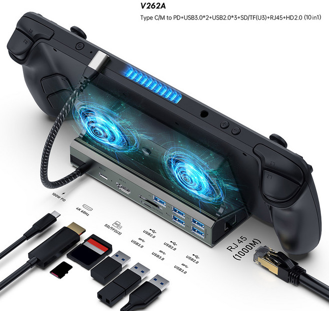 독 콘솔 허브 HDMI 호환 USB C 도킹 스테이션 스탠드 스팀 데크용 기가비트 이더넷 PD 100W RJ45 4K 60Hz 1000Mbps