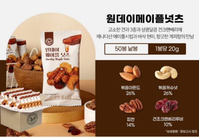 산과들에 원데이 메이플넛츠 50봉, 50개, 20g