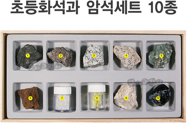 영재과학 교과서암석표본 암석표본 변성암 화성암 퇴적암 10종 실험용 과학실험, F 초등 화산과 암석세트 10종