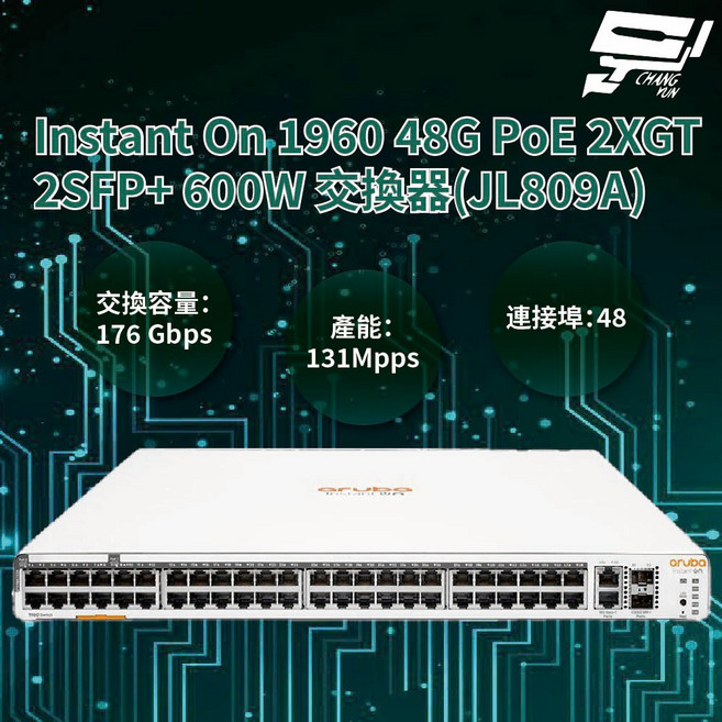 Aruba HPE IOn 1960 48G PoE 2XGT 2SFP 600W 交換器 JL809A, 1個