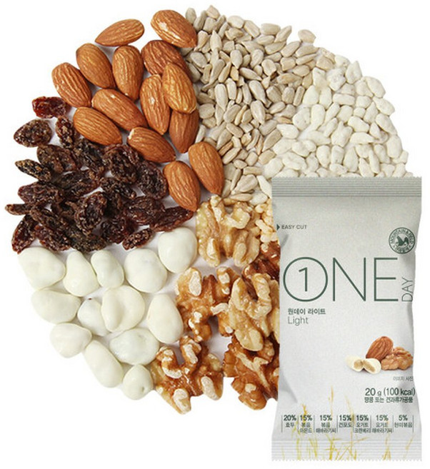하루 한줌 견과류 원데이라이트 50낱봉, 20g, 50개