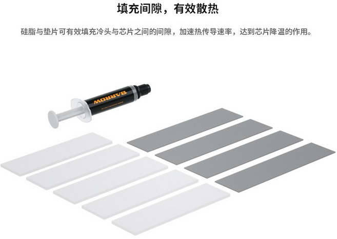 小白的生活工場*Barrow 顯卡冷頭導熱套件 高效散熱矽膠導熱膏 顯存散熱優化 型號GJ-HCE, 1個