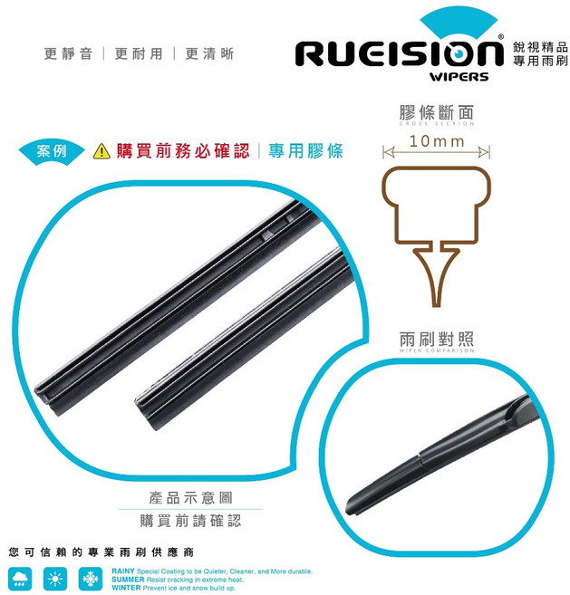RUEISION 銳視雨刷 矽膠 膠條, CRV3｜原廠｜銳視 ｜骨架可用,標準組｜正副駕各1條