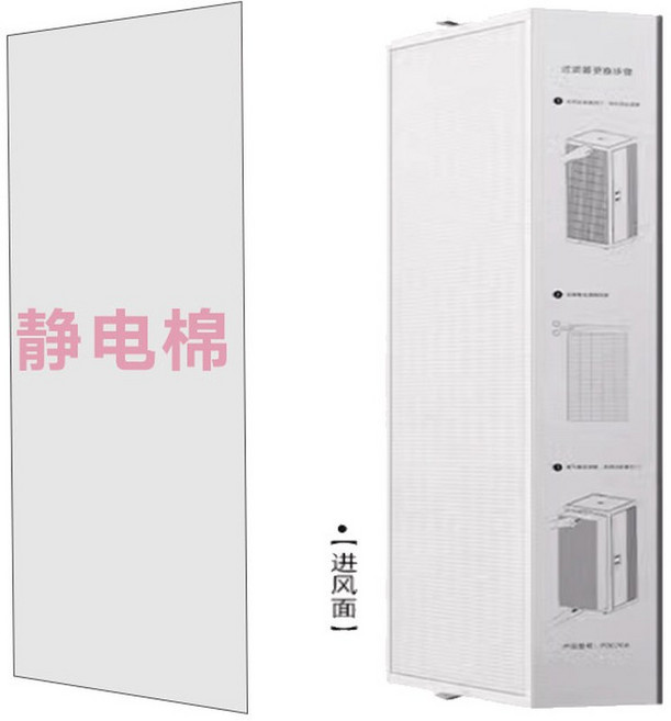 미에어 프로 리필 3H/ 먼지 인텐시브 공기 나노 2/1/2S/3/, 12매 5 기종 필터 둘레용 공급