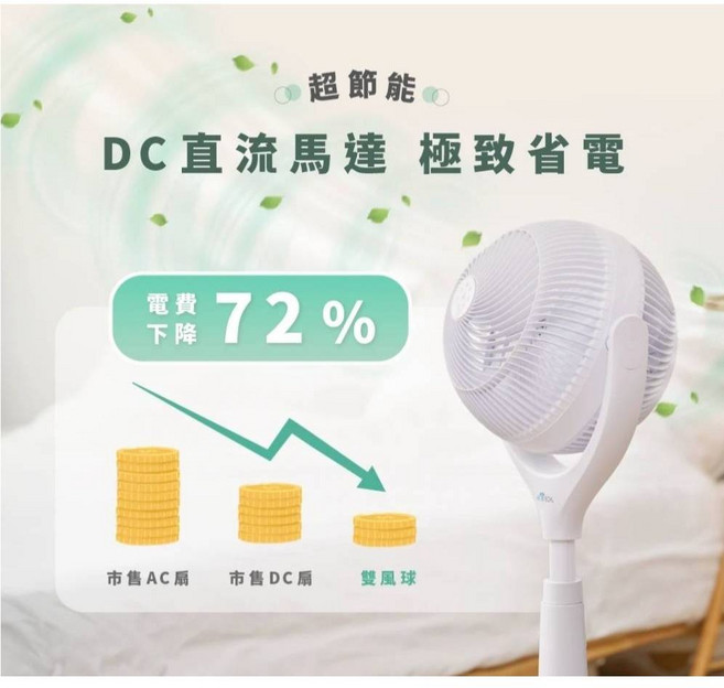 Meetech 雙風球 360 雙面淨化循環扇