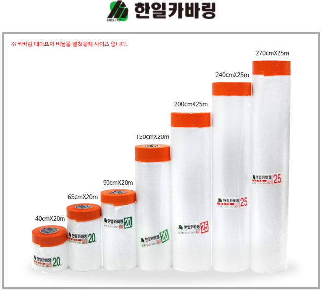 한일카바링 카바링/커버링 보양테이프 40cm 65cm 90cm 150cm 200cm 240cm (낱개 BOX), 1개