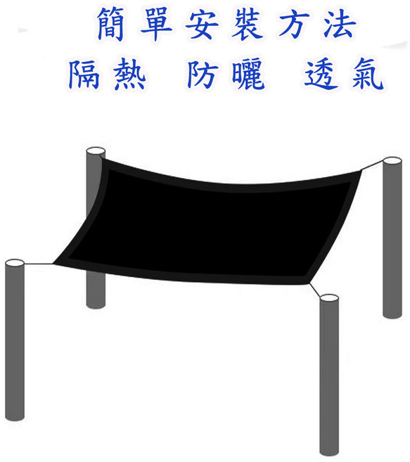 防曬遮陽網 加厚加密黑網布 戶外庭院陽台汽車隔熱遮陽 耐用抗老化 附贈綁繩, 1個, 2*3送尼龍綁繩，包邊打孔