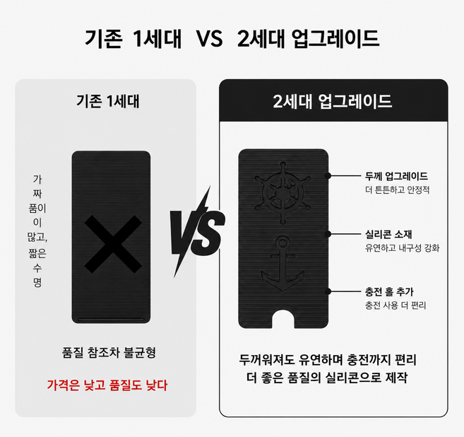 프리미엄 실리콘 접이식 거치대 2세대 휴대용 스마트폰 태블릿 거치대 멀티 각도조절 접이식 스탠드, 1개, 블랙
