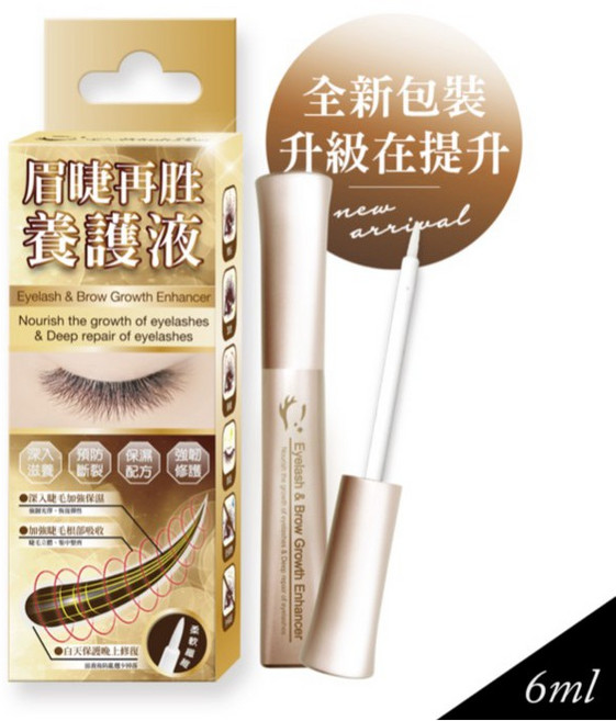 睫老闆 睫毛記憶定型雨衣 6ml 69D開花睫毛防護專用, 1個, 眉睫再生養護-金瓶, 無