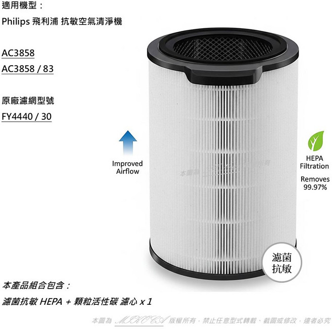 飛利浦 HEPA 濾網 FY4440/30 適用於 空氣清淨機, 1個, AC3858 / 83