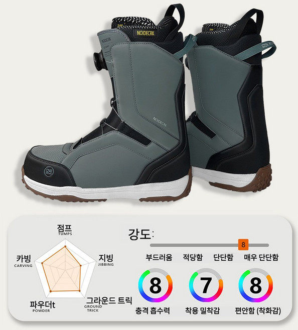 스노보드 부츠 올마운틴 카빙 프리라이드 프리스타일 파크 빠른 착탈 신형 단일 보드용 스노부츠, 1개, 그레이