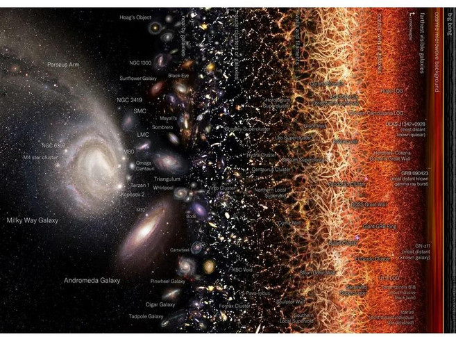 꿈꾸는 우주 지도 행성 태양계 포스터 캔버스 그림 인쇄 벽 예술 침실 홈 데코, 1개, 2. 5 / A. 20x30cm Unframed