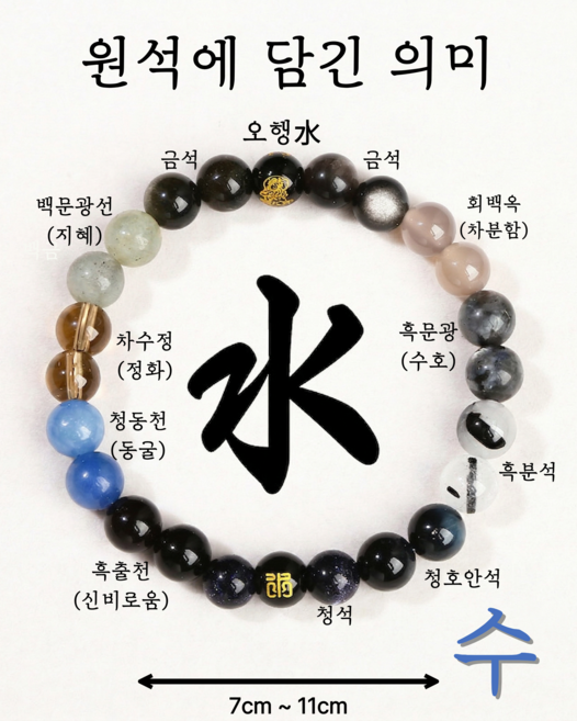 온결 오행 팔찌 호안석 사주 소원 천연석 커플아이템