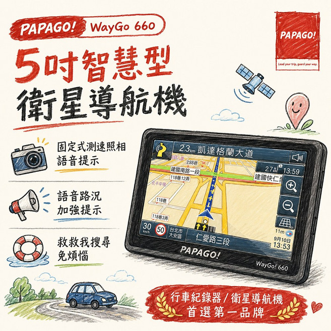 PAPAGO! WayGO 660 5吋 智慧型衛星導航機, 送遮陽罩+保護貼+擦拭布+觸控筆, 8GB