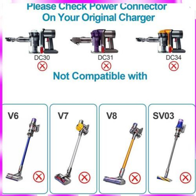 다이슨 V10 V11 V12 V15 SV12 SV16 SV20 진공청소기 배터리 충전기 전원 예비품 P에 적합한 N98R 30.45V EU 플러그 전원 어댑터, 1)As Shown