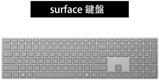 微軟 surface 鍵盤 獨立鍵盤 一體機 studio2 無線鍵盤, surface 鍵盤 保護膜