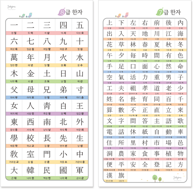 한자 8급 7급 방수 포스터 PET재질 학습 벽보 2종, 혼합색상