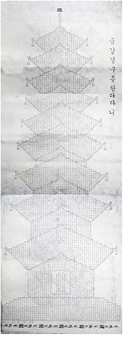 한글 금강경탑다라니 사경(한지) (64x185cm), 1개