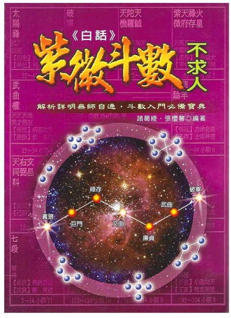 白話紫微斗數不求人 平裝