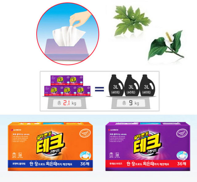 세탁세제 종이 한장 뽑아쓰는 테크 시트 36매 자취세제 기숙사세제 군인세제 군용부대 생활용품 테크세제, 36개입, 1개