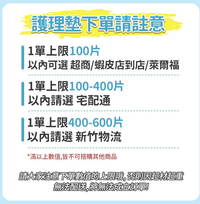 復爾康 成人看護墊, 1個, 1包50片：60*90cm（2包請宅配）