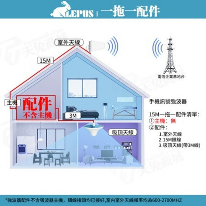 大功率光纖直放站 工程級手機訊號強波器 別墅 山區 隧道 地下室 停車場, 1個, 配件線材請諮詢客服