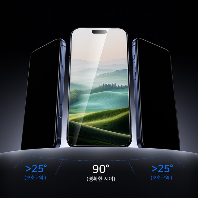 WSKEN 쉽게 붙이는 프라이버시 풀커버 강화유리 9H 고화질 휴대폰 액정보호필름+가이드툴, 1세트