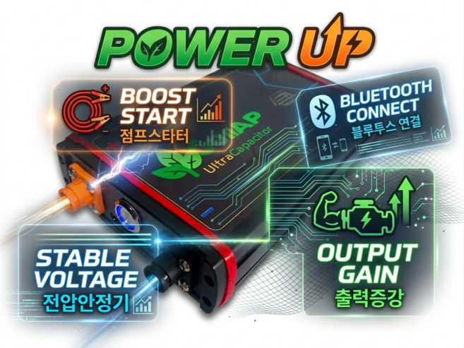지캡 차량용 슈퍼캐패시터+점프스타트+BMS내장+시동배터리수명관리+전압전류어플지원 100F, 1개