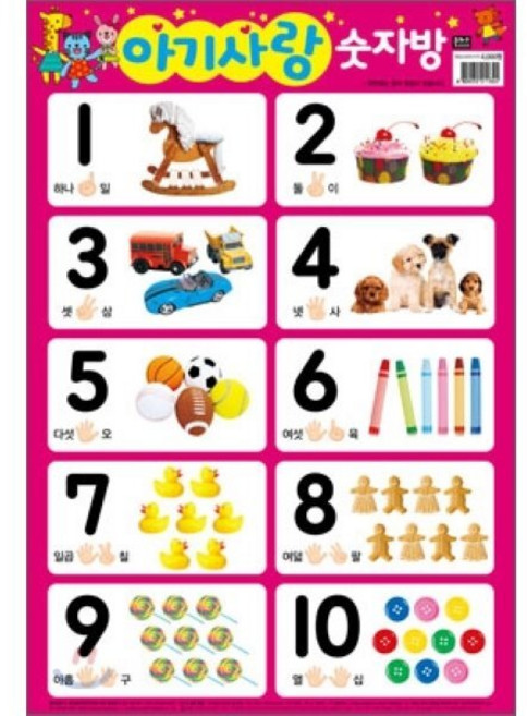 아기사랑 숫자방(벽보), 은하수미디어