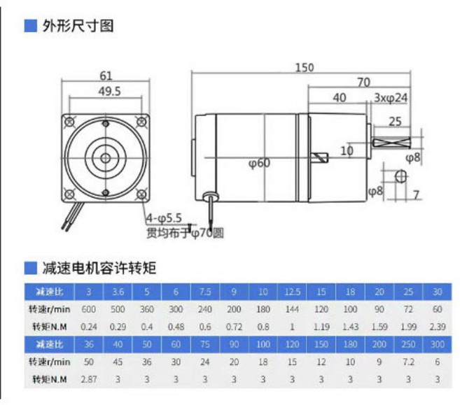 叁山臻選 微型直流減速馬達 大扭力矩 可調速 低轉速, 1個, 60型10w8mm軸,12v備註轉速