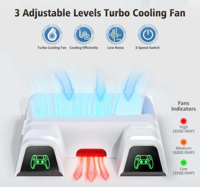 OIVO-PS5 쿨링 스탠드 듀얼 컨트롤러 충전기 스테이션 US 플러그 헤드셋 홀더 플레이스테이션 5 콘솔, 1개