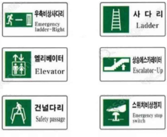 안전 표지판 안내 600 300mm 스티커 안전제일 비상구 비상집결지 위생구호 비상계단