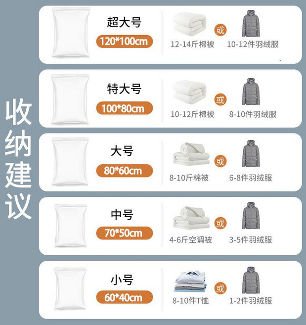 真空收納壓縮袋 厚衣物 換季 宿舍整理 棉被子 衣物 旅行 防潮 防霉, 1個, 2只特大號（100x80cm）無泵+僅袋子【老客戶專享】