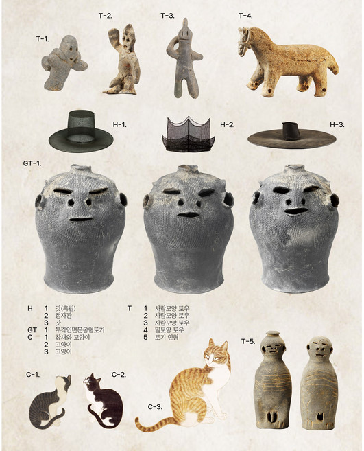 [한국사 책갈피] 호랑이 고양이 책갈피 박물관 굿즈 외국인 선물, 얼굴무늬수막새