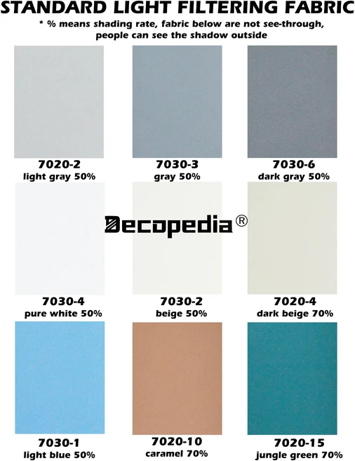 데코페디아 롤러 블라인드 창문용 모터형 무선 스마트 윈도우 거실용 블랙아웃 데이 앤 나이트 커튼, 02 Contact us Firstt, 01 China Mainland, 04 Light Filtering