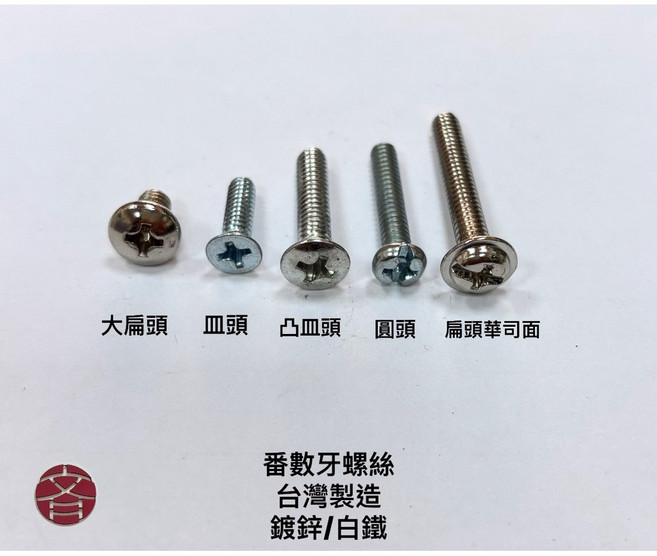 番數牙螺絲 台灣製造 鍍鋅 白鐵, 1個, 鍍鋅圓頭8#x32