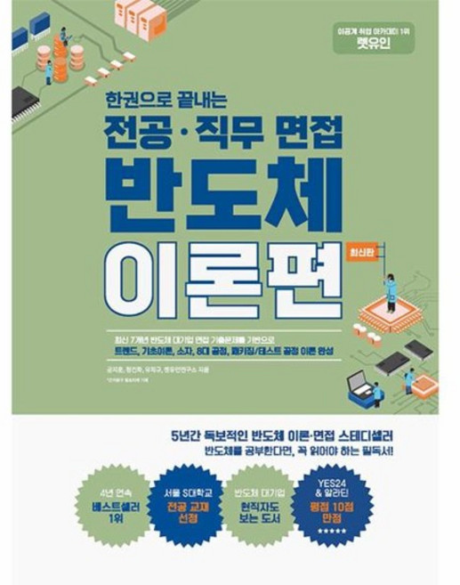 한권으로 끝내는 전공직무 면접 반도체 이론편 최신판, 상품명