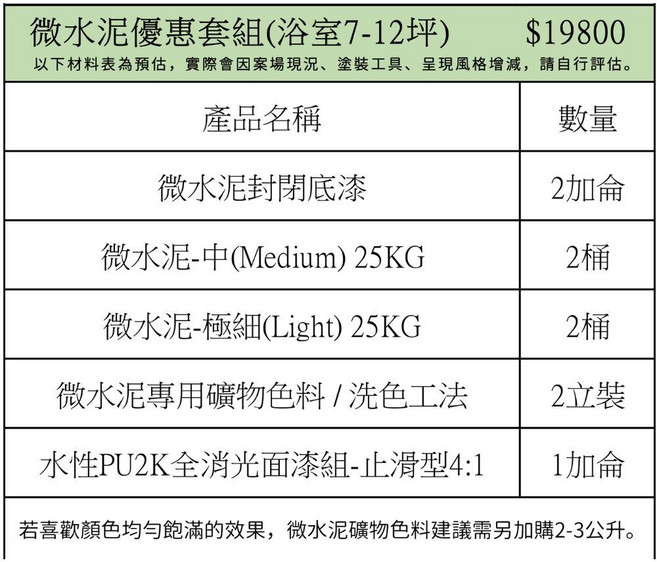 正漆 德寶塗料 侘寂風DIY牆面翻新 防水防霉 輕鬆打造質感浴室, 1個, 浴室拉皮套組 7~12坪,MC17, MC17